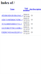 Mobile Screenshot of mip.ducon.com